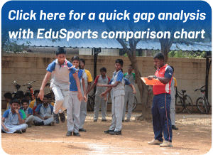 Gap Analysis Tool