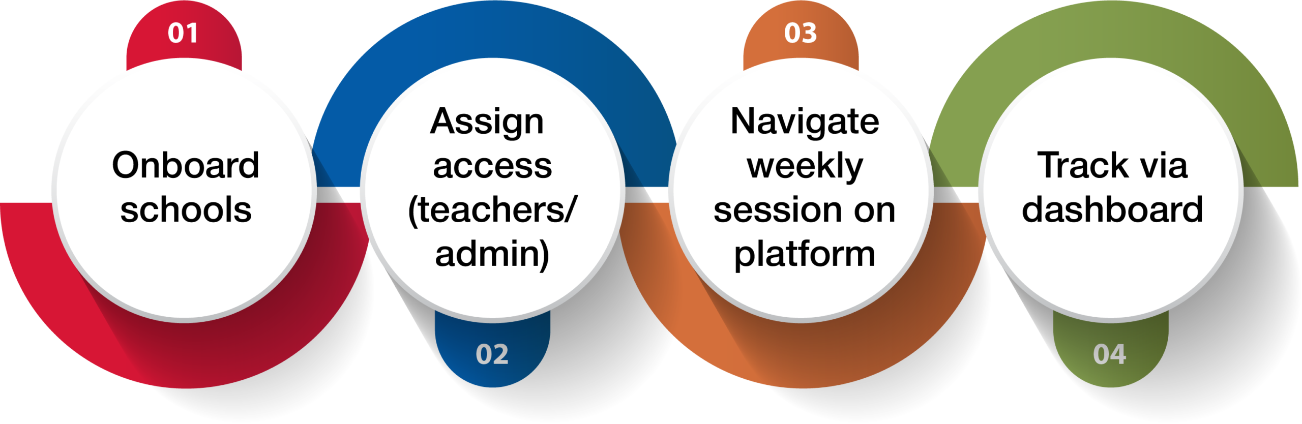 ESD-HIW-Web (1)